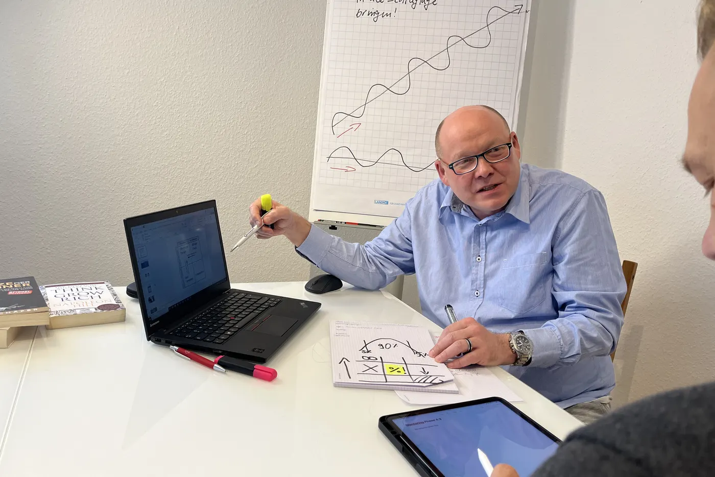 Thorsten Beckers erklärt am Flipchart